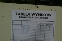 Tabela wyników