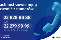 Rachmistrz może zadzwonić wyłącznie z dwóch oficjalnych numerów dydykowanych Naradowemu Spisowi Powszechnemu Ludności i Mieszkań.