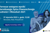 Plakat - wstępne wyniki Narodowego Spisu Powszechnego Ludności i Mieszkań 2021