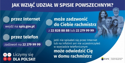 Narodowy Spis Powszechny rozpoczął się 1 kwietnia i potrwa do końca września br.