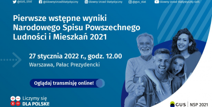 Plakat - wstępne wyniki Narodowego Spisu Powszechnego Ludności i Mieszkań 2021