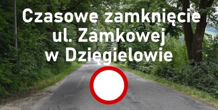 Czasowe zamknięcie drogi